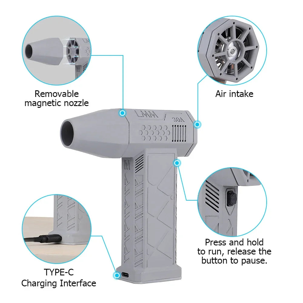 Mini Ventilateur TurboJet 2.0 – Puissance de Jet, Format de Poche