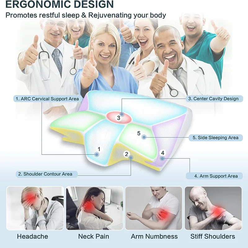 Oreiller Cervical Ergonomique – Soulage les Douleurs au Cou | Mémoire de Forme 2-en-1